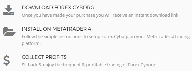 Forex cyborg free download