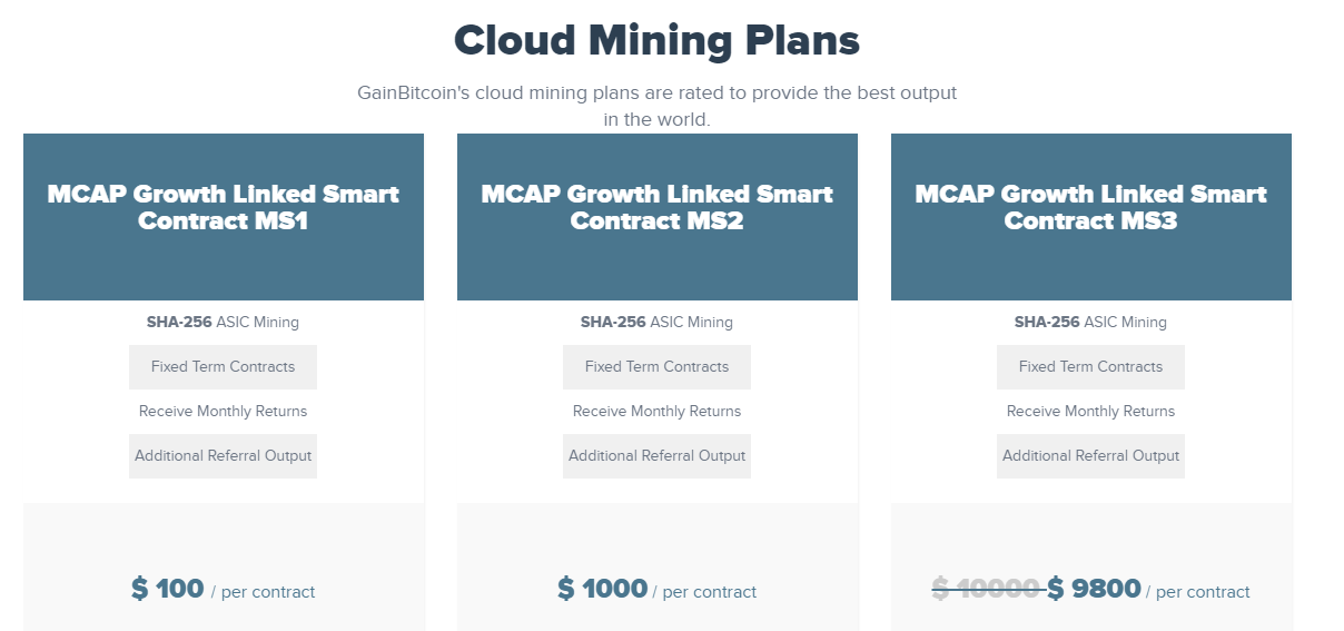 bitcoin mining business plan