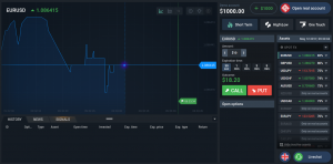 ayrex platform
