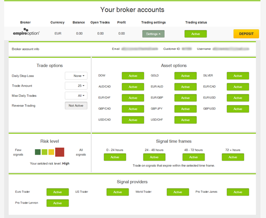 binary option autotrading