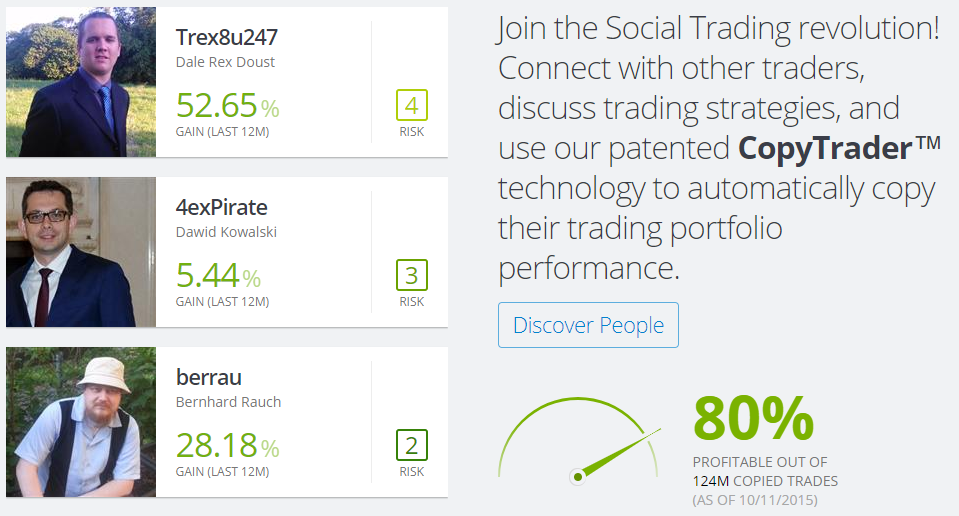 etoro social