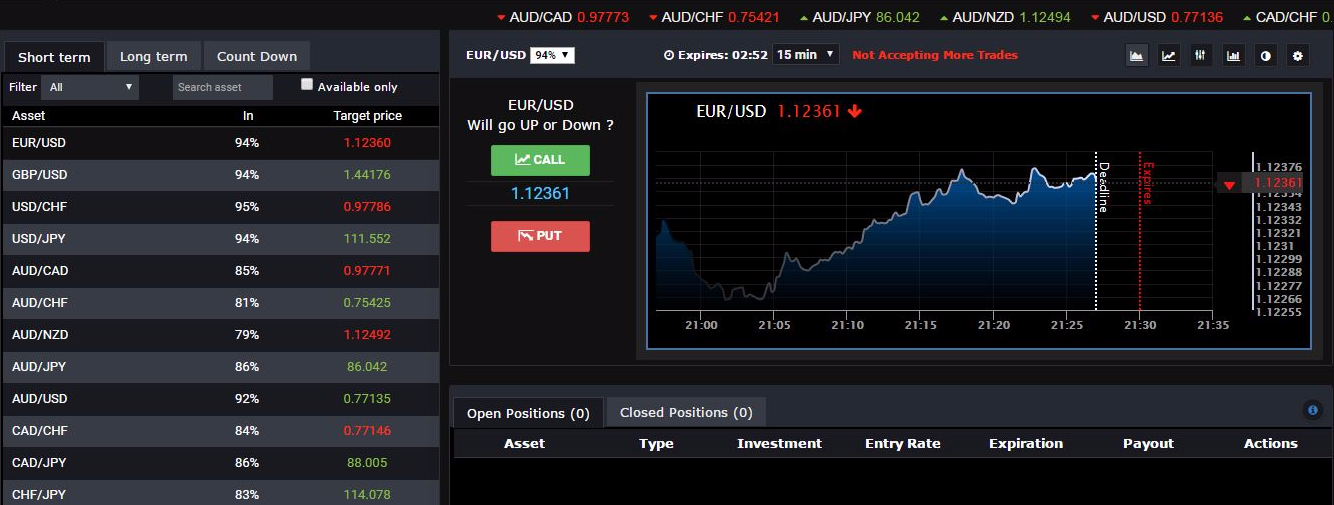 53 capital trade platform