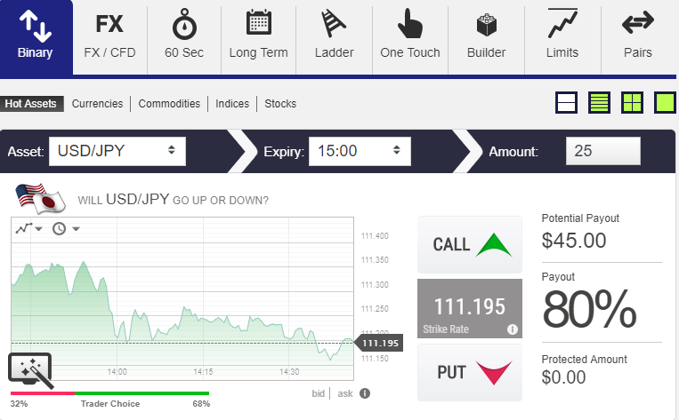 dinero libre platform