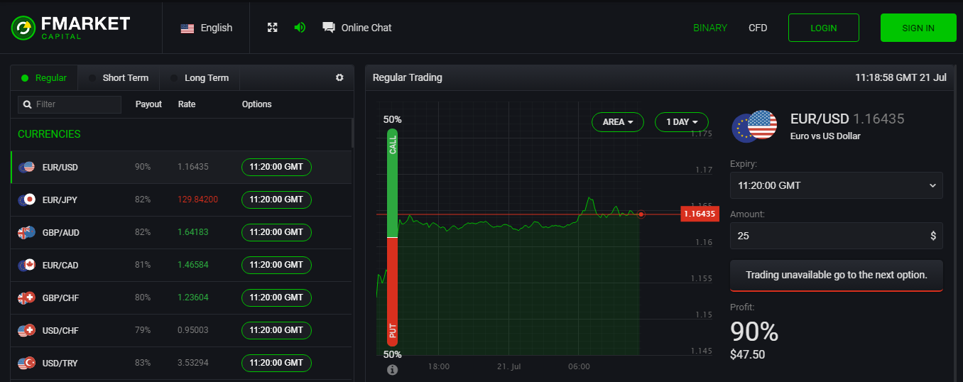 fcapital markets platform