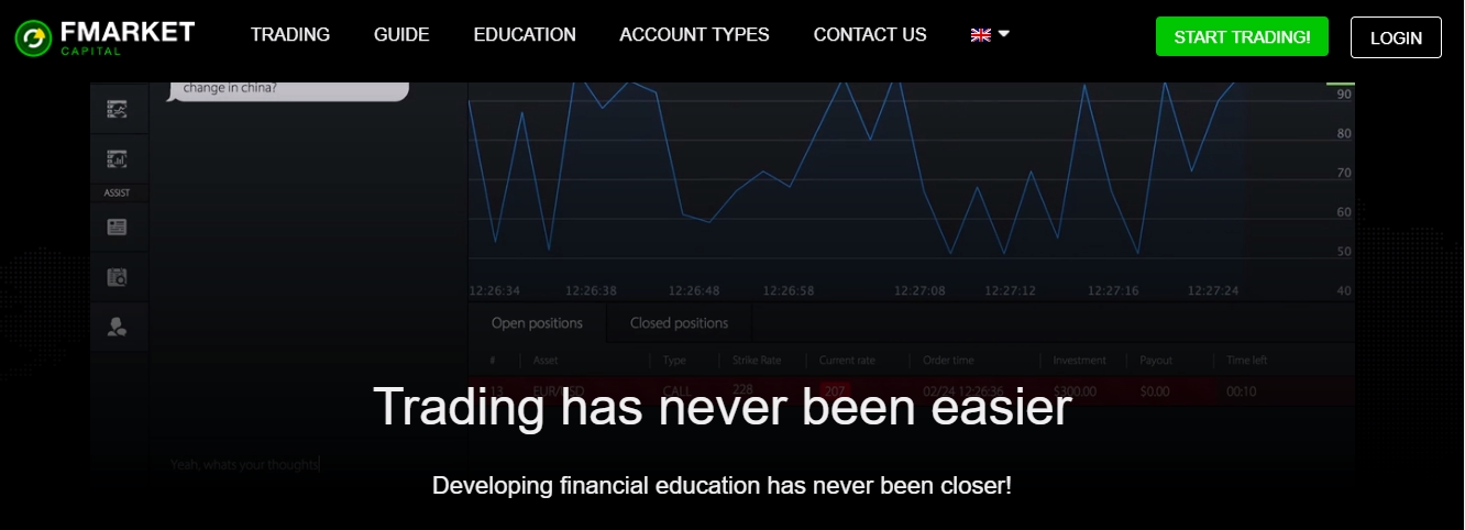 fcapital markets review