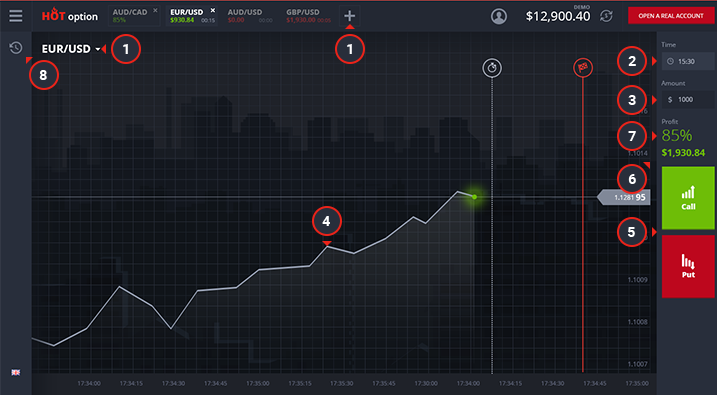 hot option binary review