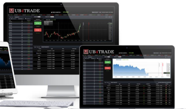 ub4trade platform review