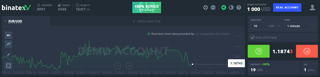 binatex platform