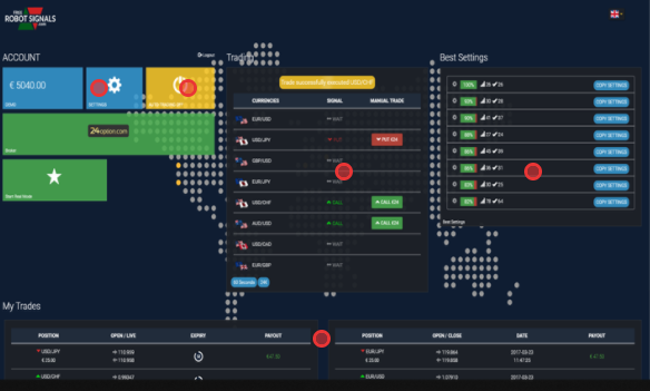 free robot signals platform