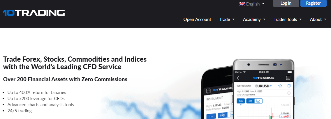 10Trading