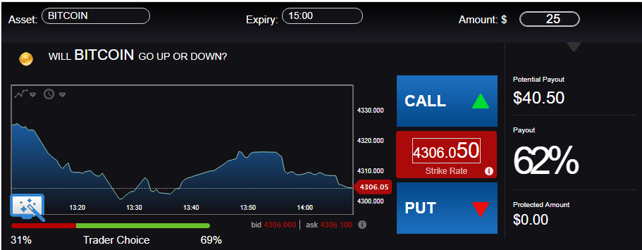 AshfordInvestments trading platform