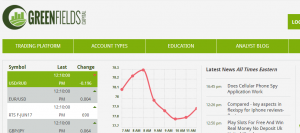 GreenFields Capital