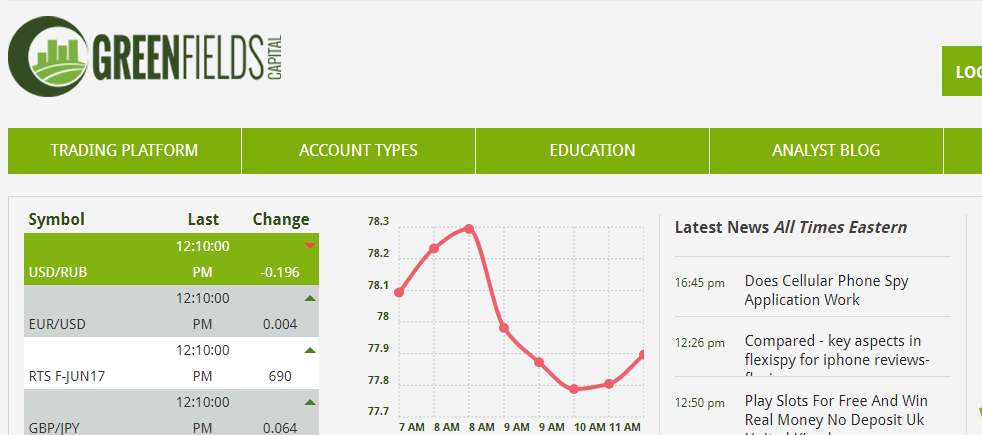 greenfield binary options