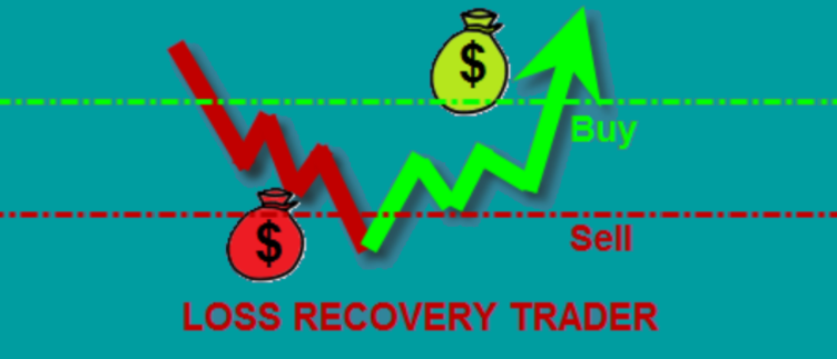 Loss Recovery Trader Expert Advisor