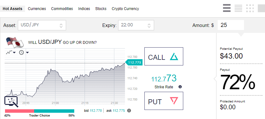 BinaryOnline Trading Platform