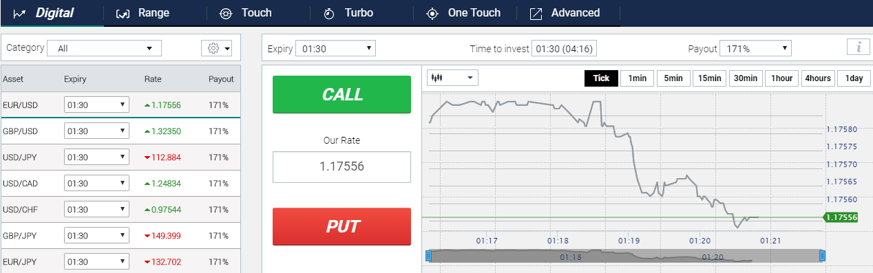 RoyalMarketsOnline Traderoom Platform