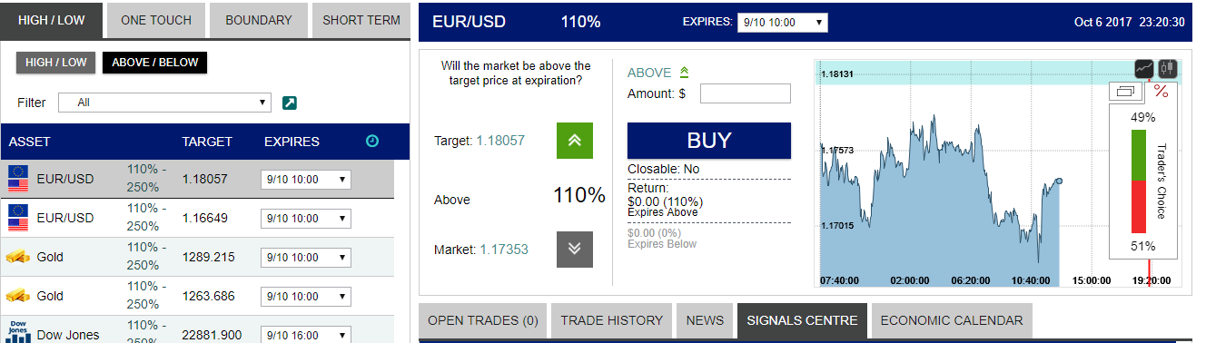 TradeX options platform