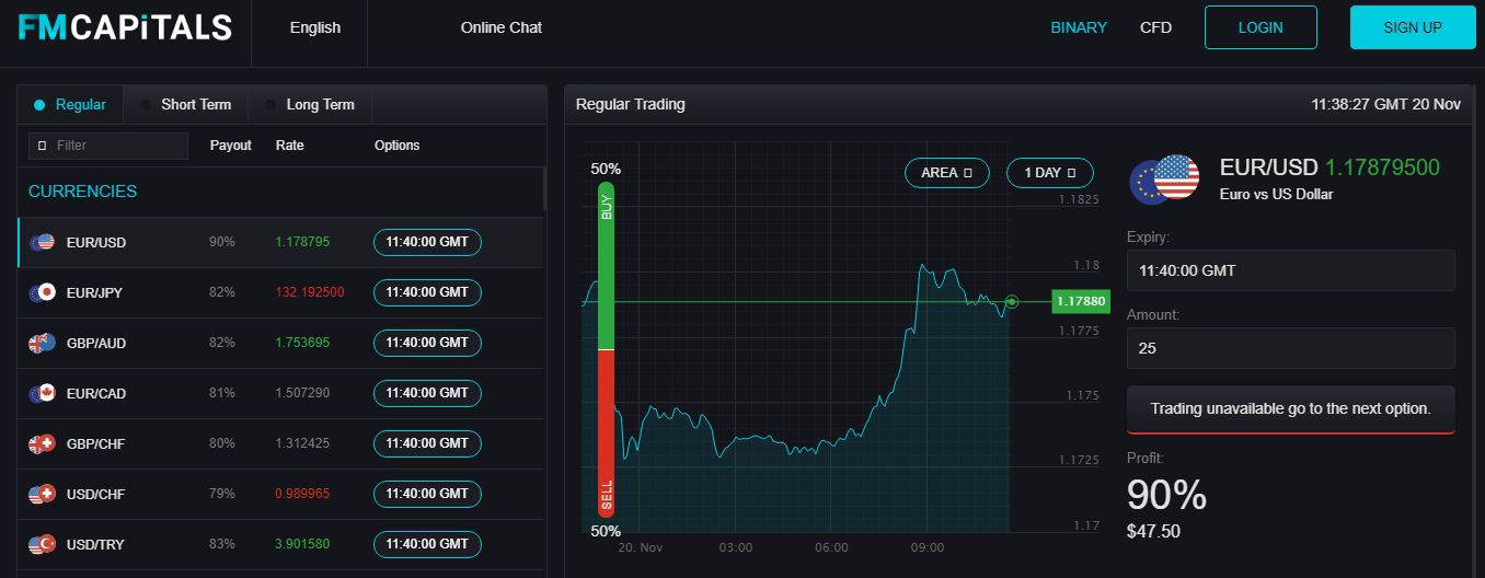 FMCapital Trading platform