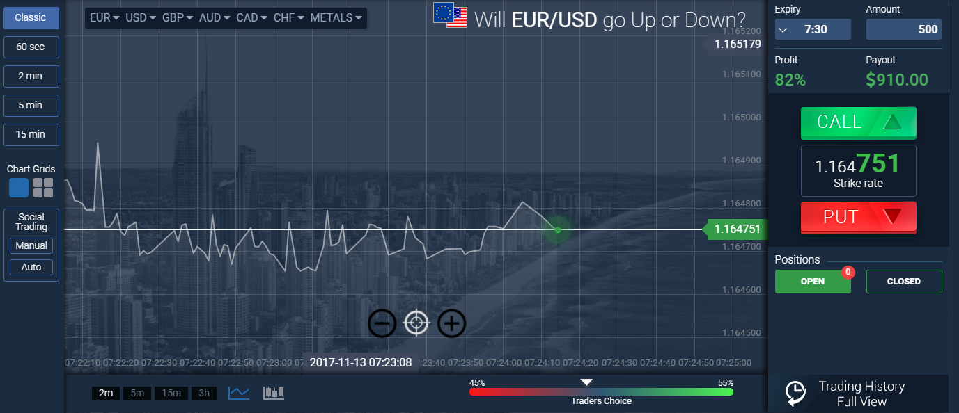 Freestyle-Options platform