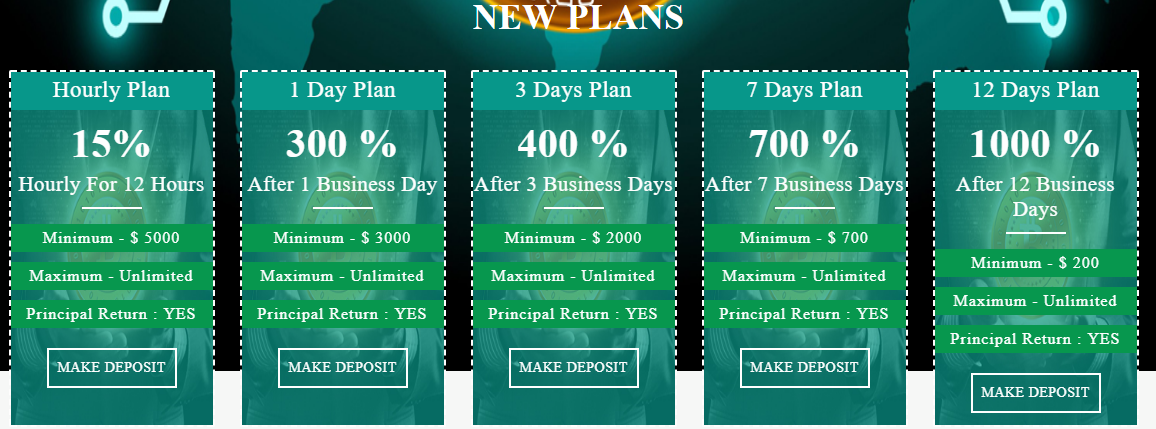 BTC WAIT plans