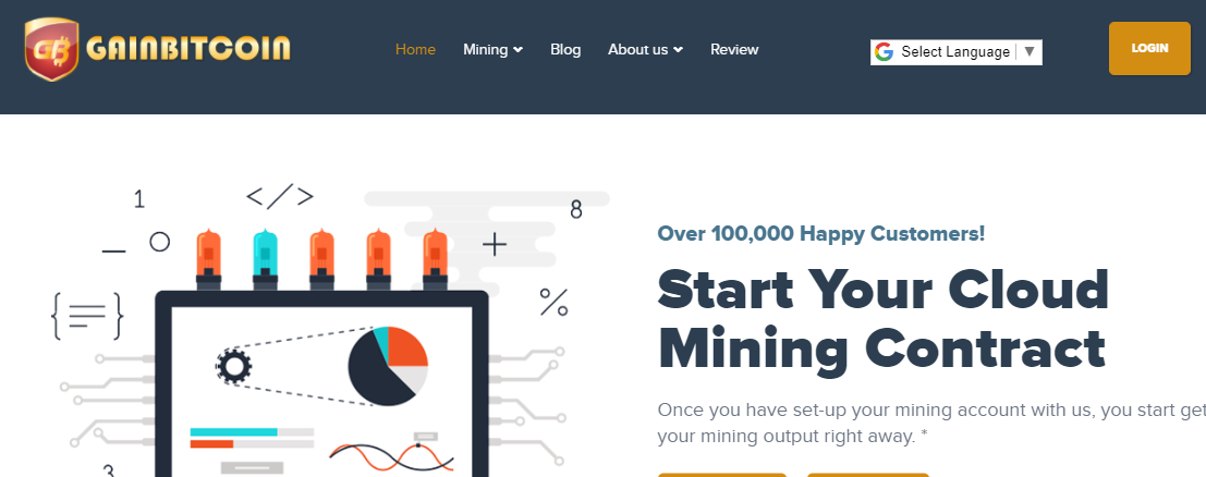 Gainbitcoin mining