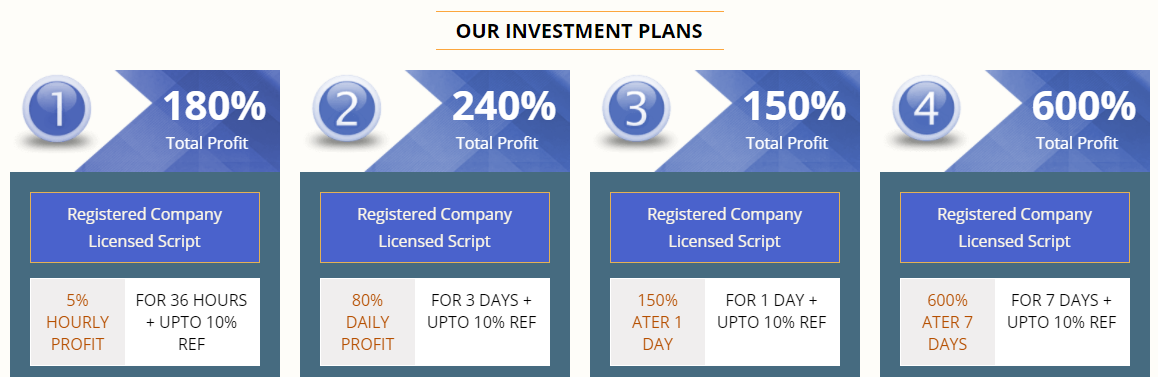 Hash Earn LTD plan