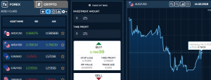Zeus Crypto platform