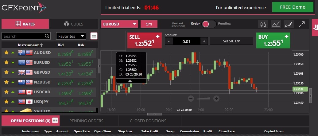 cfx point trade platform