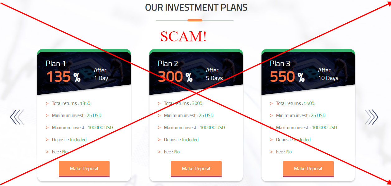 dividend forex