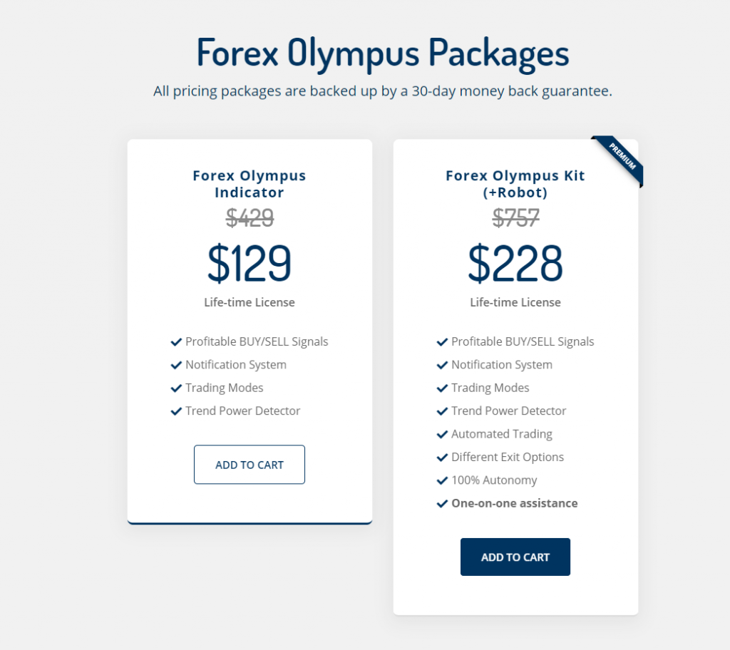 forex olympus price