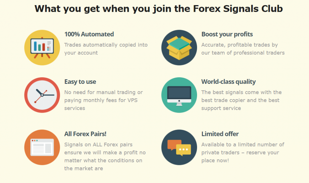 forex signals club review