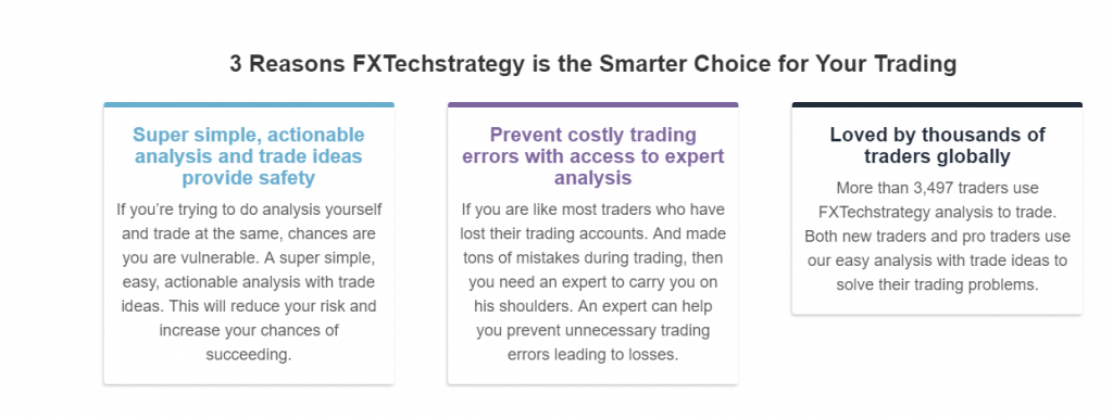 FX Strategy 