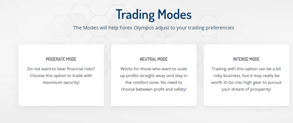 trading modes