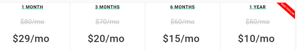 Xo Signal Pricing 