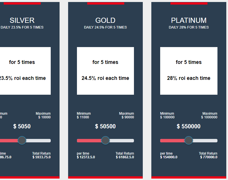 empire pricing