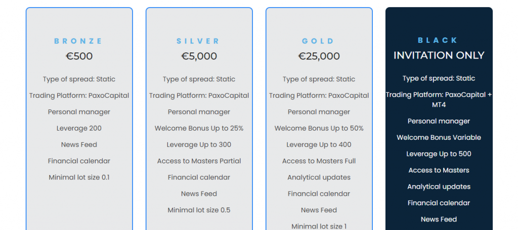 Paxo Capital Account types