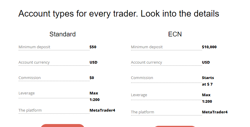 valuetrade