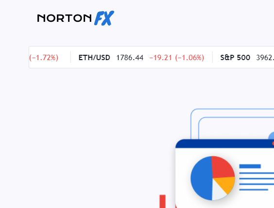 Notrtonfx