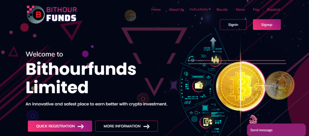 Bithourfunds.com Review