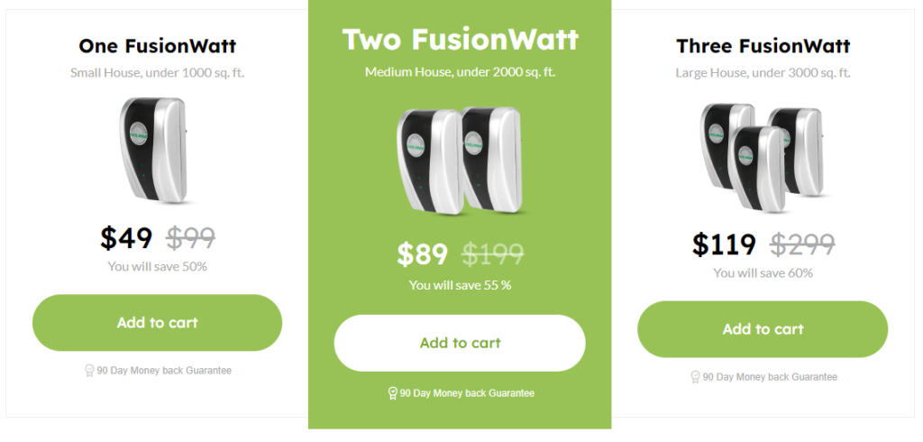 Fusion watt pricing